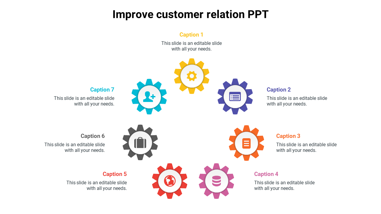 Improve customer relation PPT